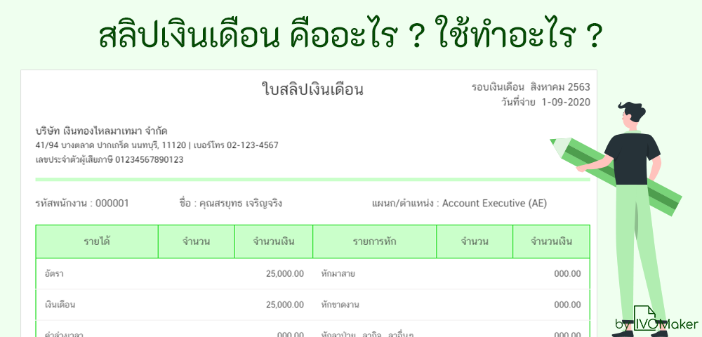 รับ เครดิต เงิน คืน คือ อะไร ออนไลน์